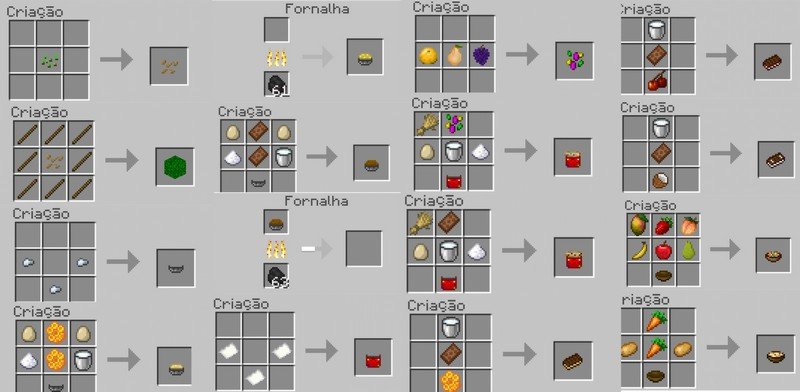 Lost more food. Minecraft food Mod. Аддон блюдо. Майнкрафт пе книга рецептов. Craft pe 2015.