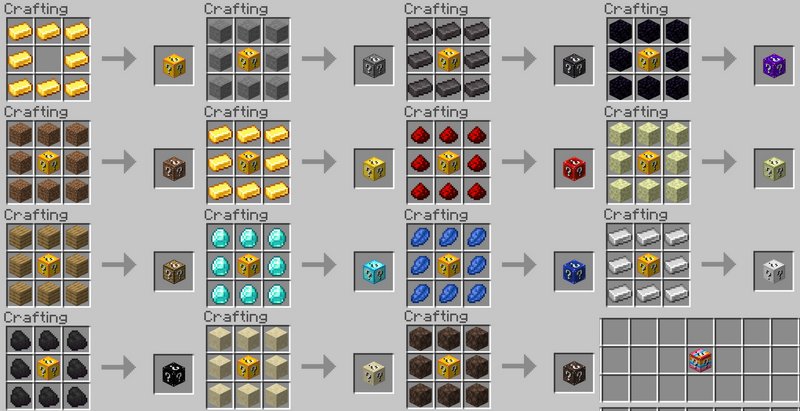 Inca Lucky Block MOD in Minecraft