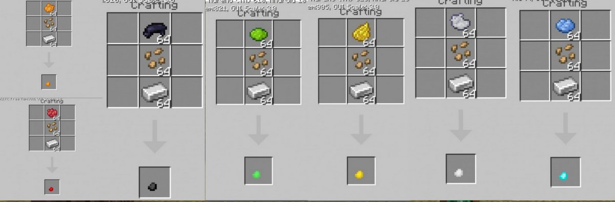 Ore Flowers addon