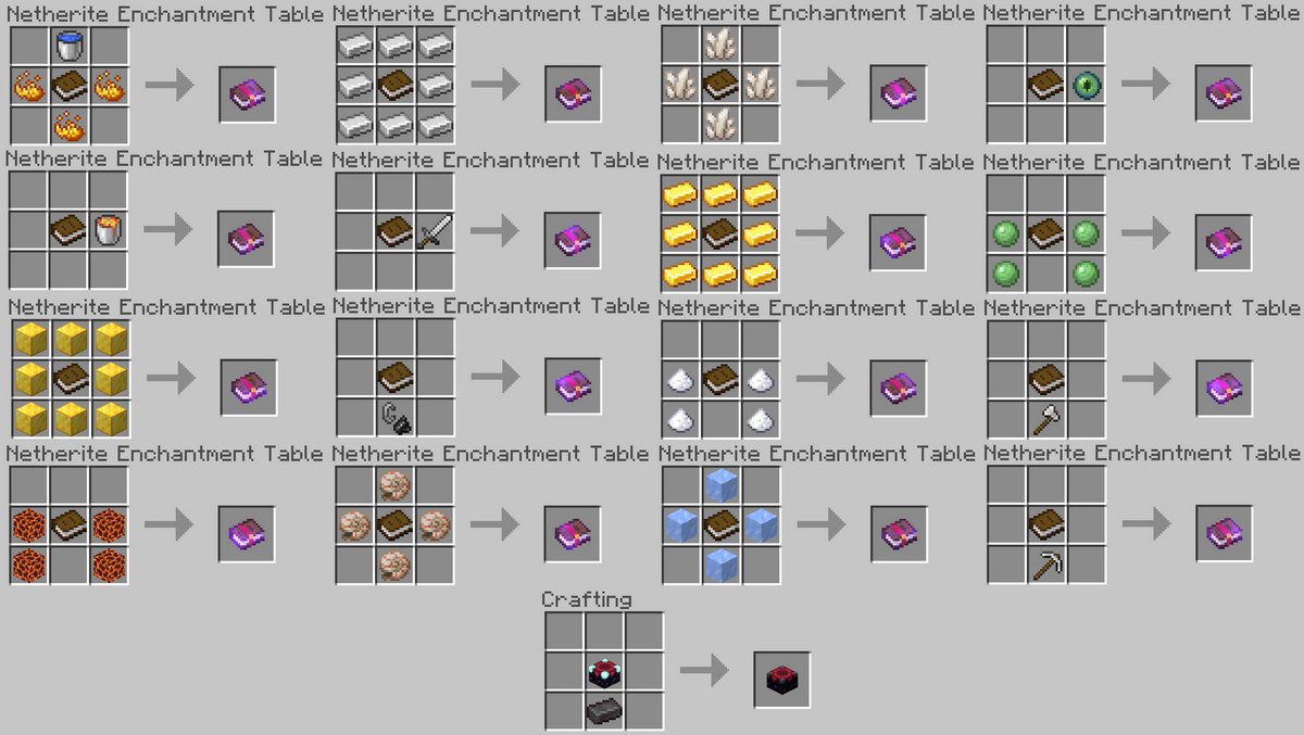 how to make an enchantment table in minecraft pe