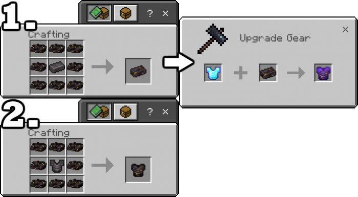 Gilded Netherite Equipment‎‎‎ addon for Minecraft