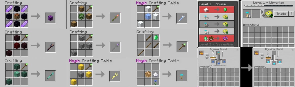 How to craft Magic Staffs