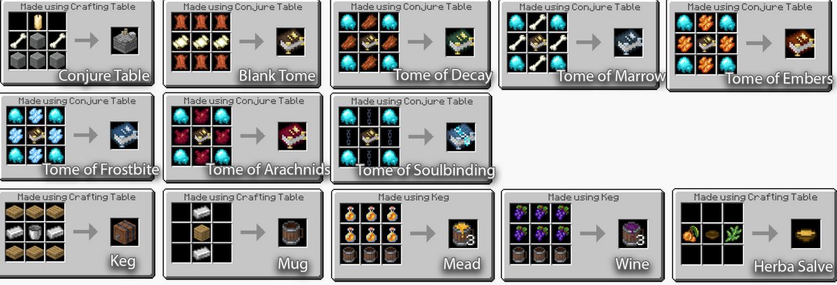 Conjure table crafting recipes